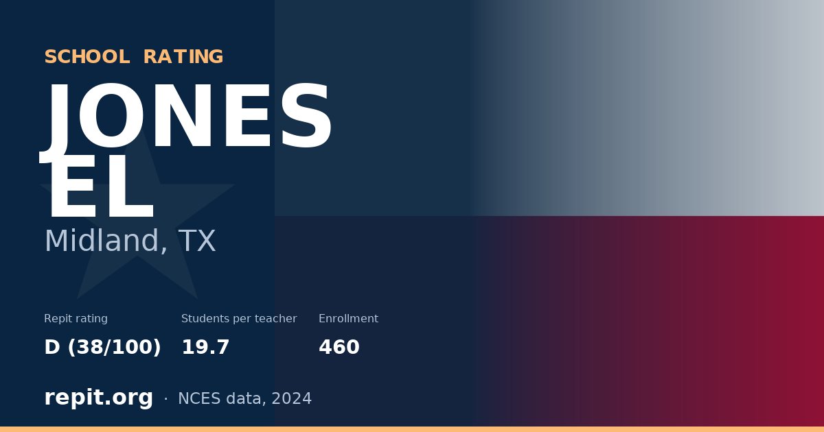 JONES EL, Midland, TX — Repit school rating D (38/100)