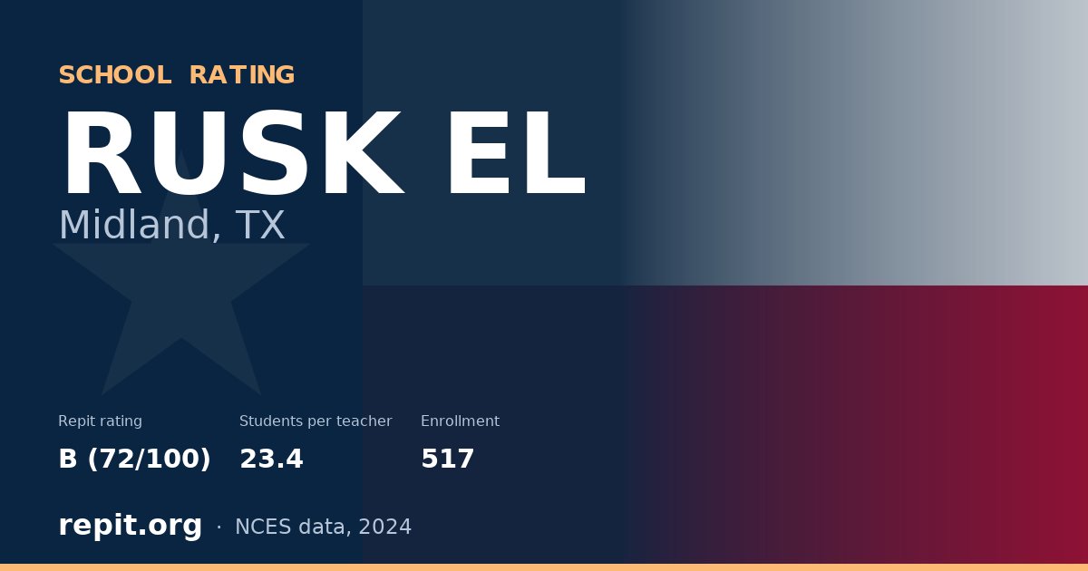 RUSK EL, Midland, TX — Repit school rating B (72/100)