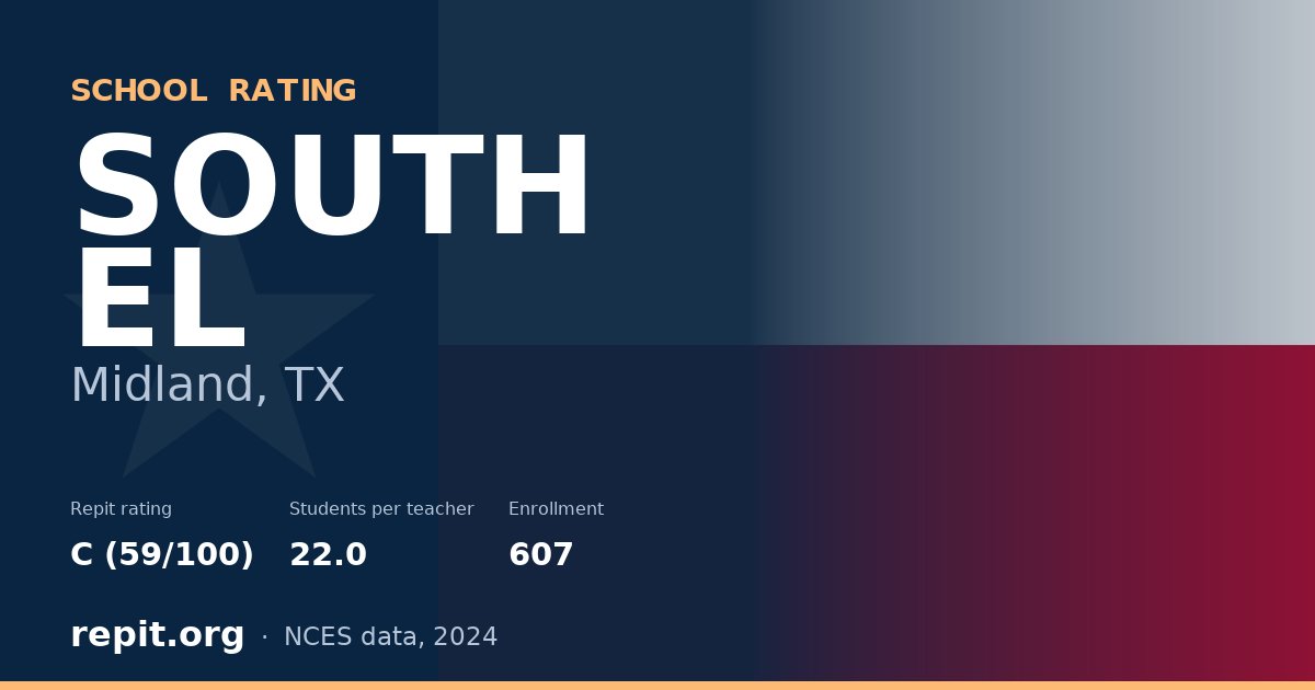 SOUTH EL, Midland, TX — Repit school rating C (59/100)