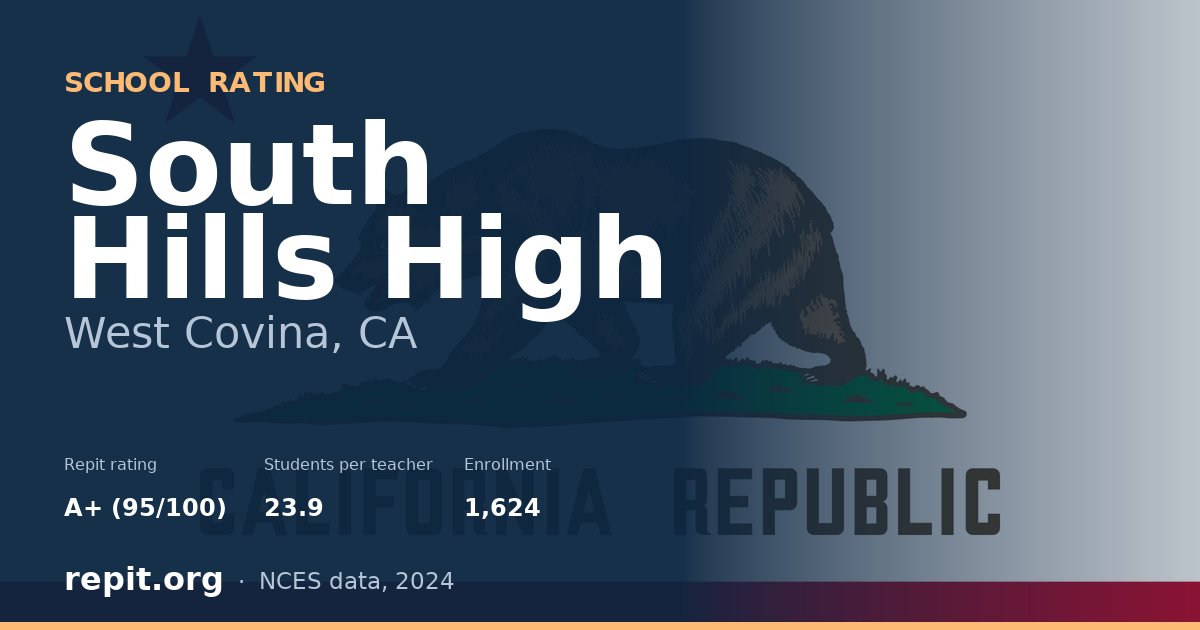 South Hills High, West Covina, CA — Repit school rating A+ (95/100)