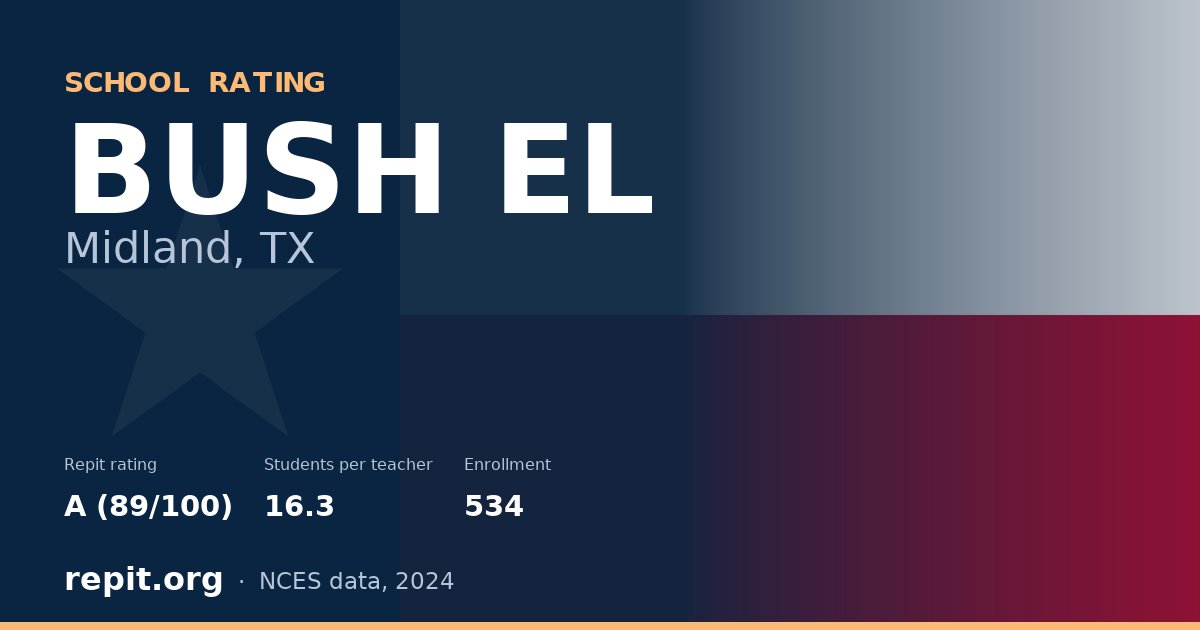 BUSH EL, Midland, TX — Repit school rating A (89/100)