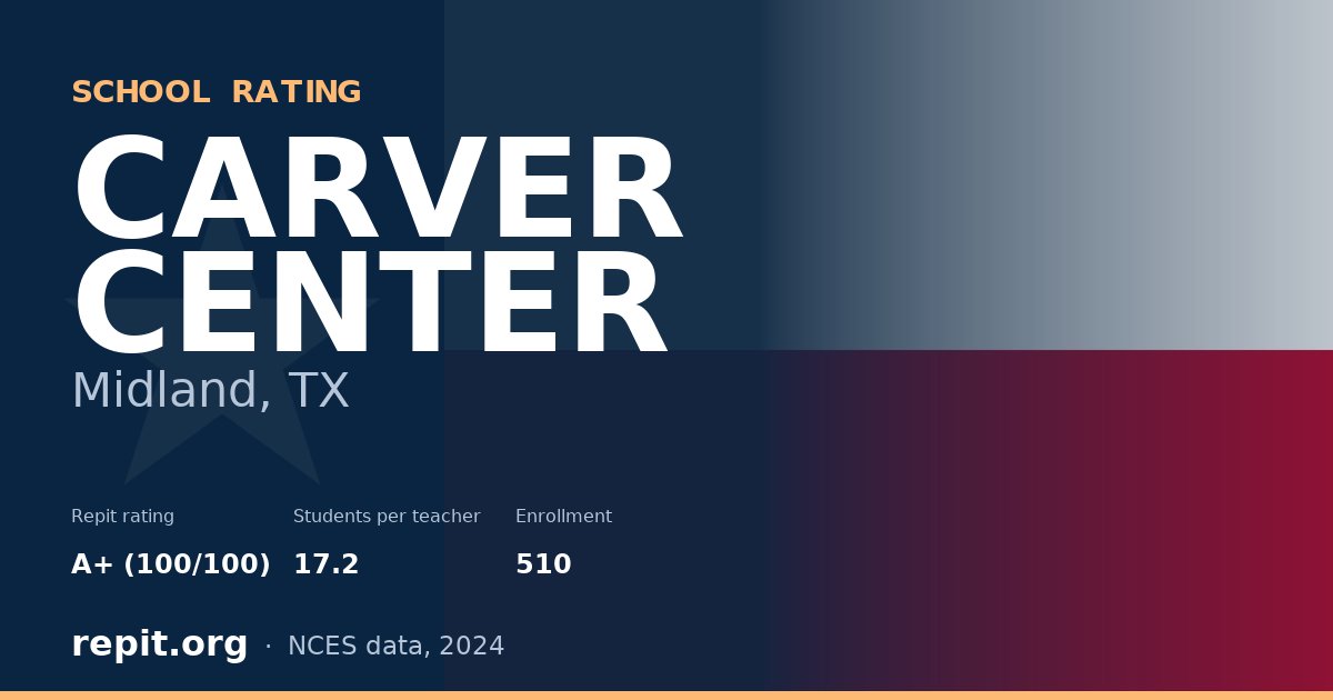 CARVER CENTER, Midland, TX — Repit school rating A+ (100/100)