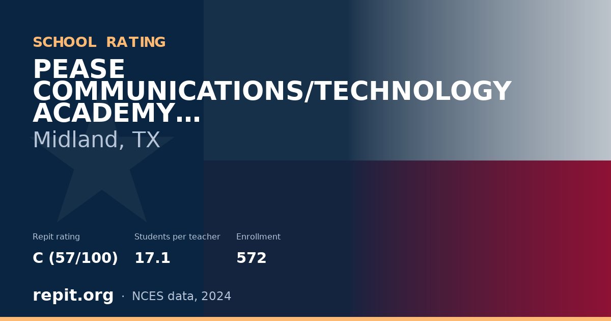PEASE COMMUNICATIONS/TECHNOLOGY ACADEMY, Midland, TX — Repit school rating C (57/100)