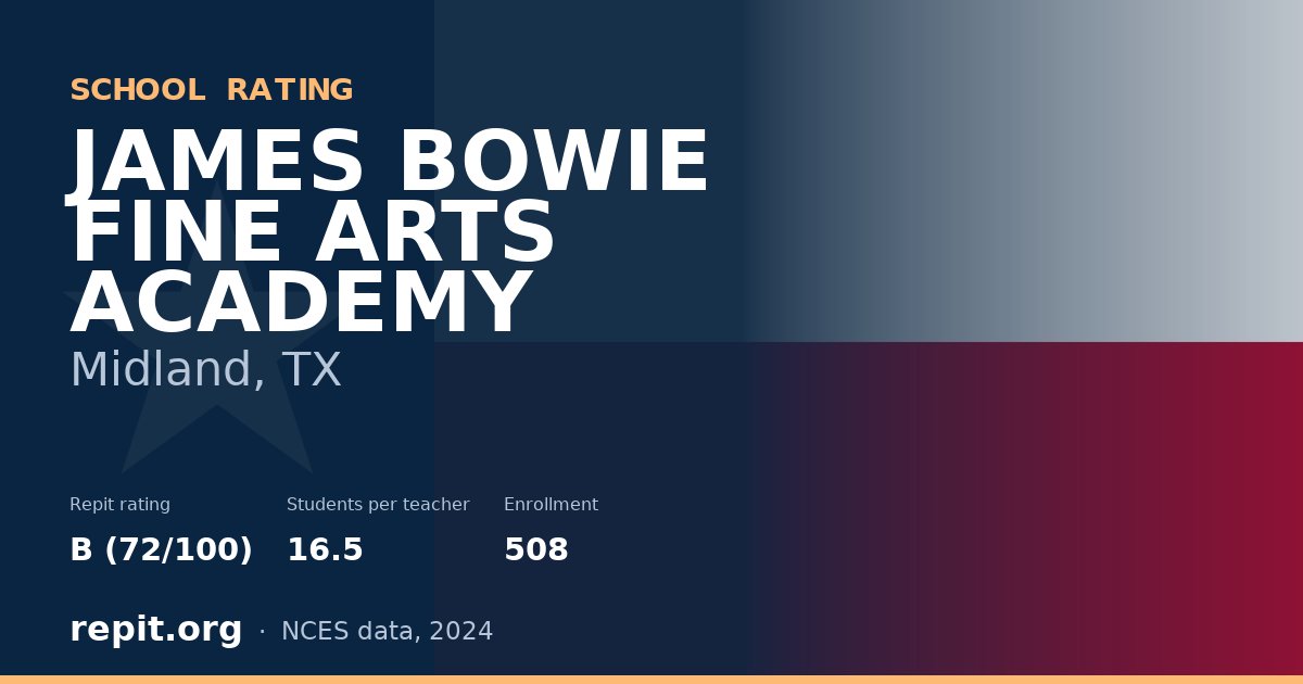 JAMES BOWIE FINE ARTS ACADEMY, Midland, TX — Repit school rating B (72/100)