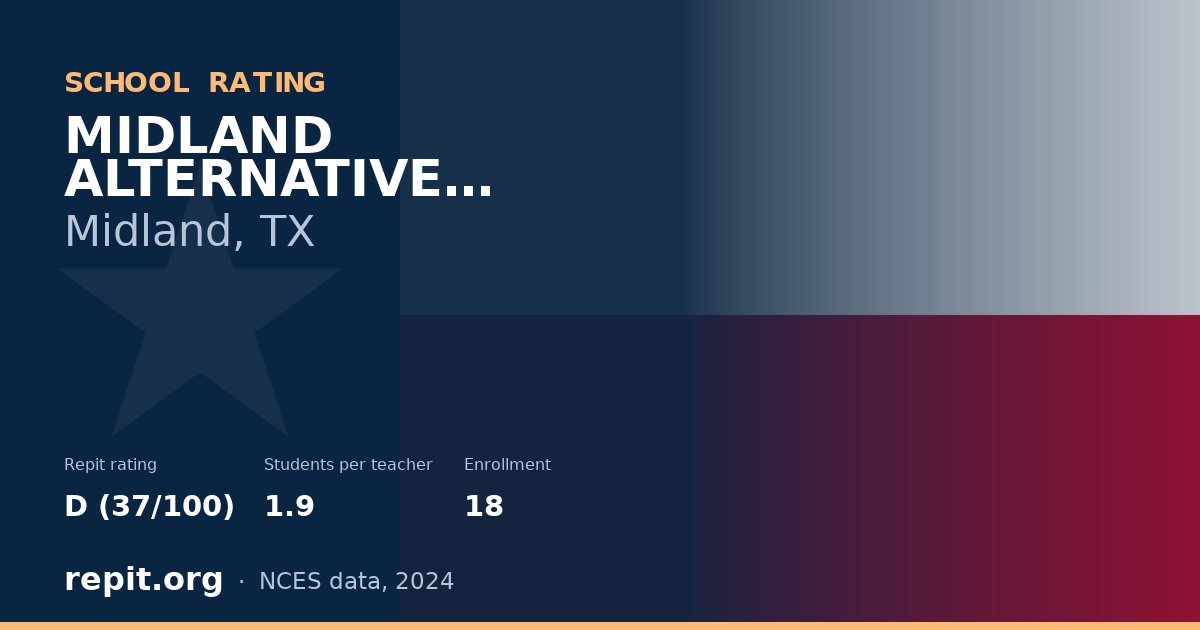 MIDLAND ALTERNATIVE PROGRAM, Midland, TX — Repit school rating D (37/100)