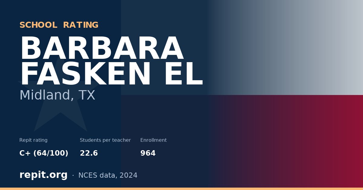BARBARA FASKEN EL, Midland, TX — Repit school rating C+ (64/100)