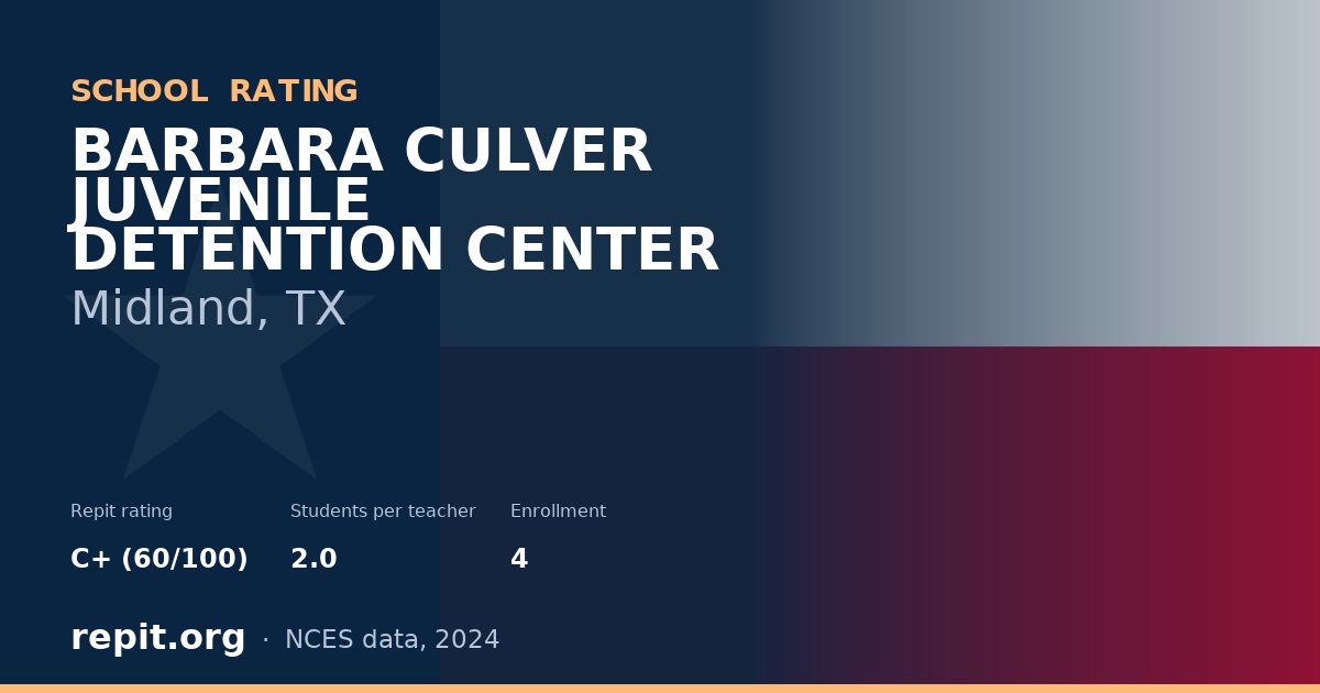 BARBARA CULVER JUVENILE DETENTION CENTER, Midland, TX — Repit school rating C+ (60/100)