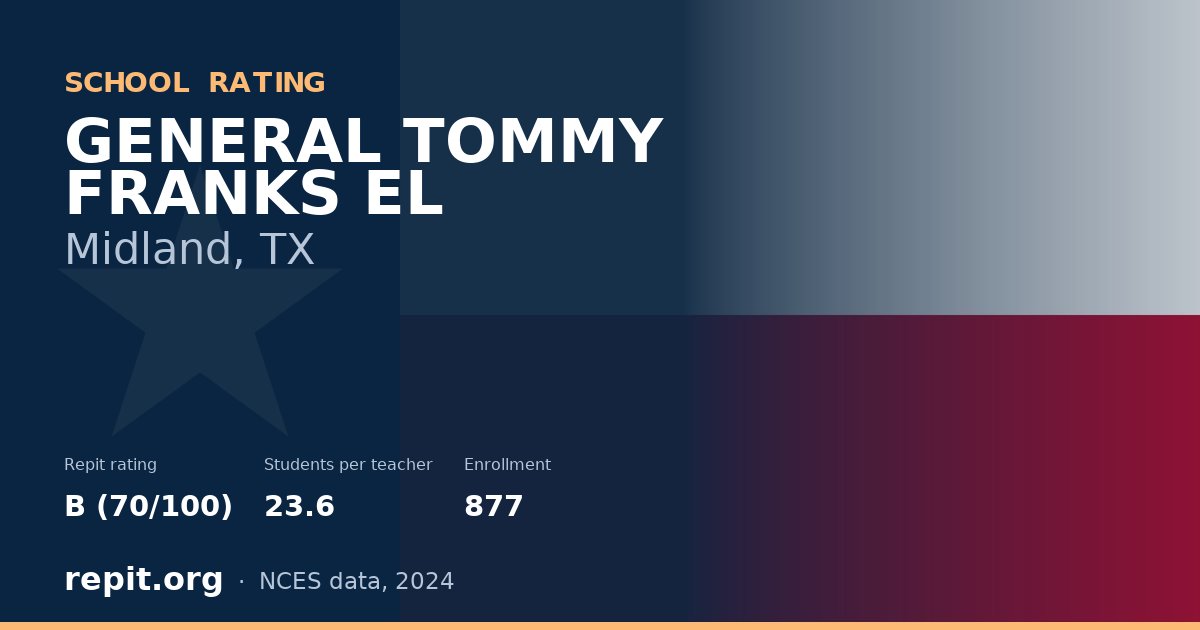 GENERAL TOMMY FRANKS EL, Midland, TX — Repit school rating B (70/100)