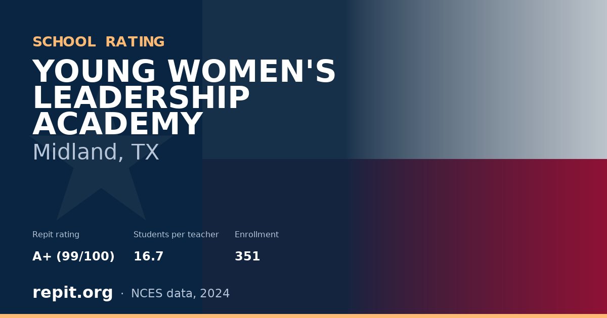 YOUNG WOMEN'S LEADERSHIP ACADEMY, Midland, TX — Repit school rating A+ (99/100)