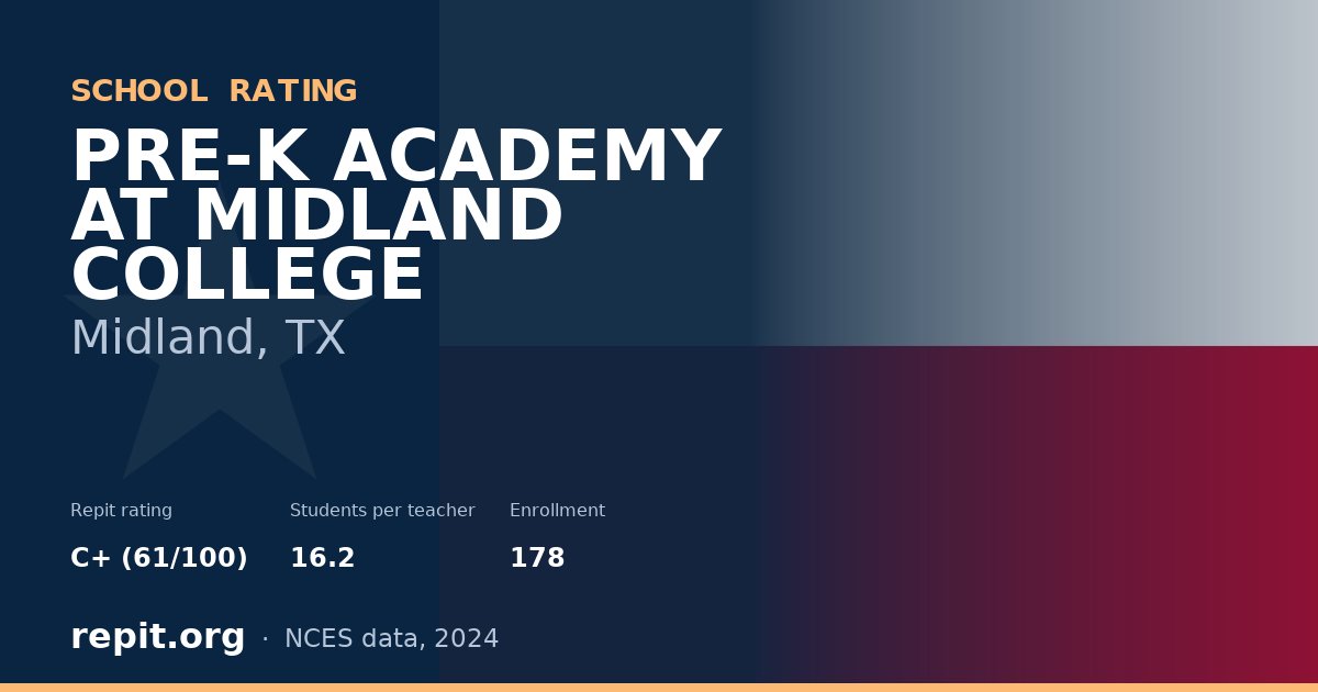 PRE-K ACADEMY AT MIDLAND COLLEGE, Midland, TX — Repit school rating C+ (61/100)