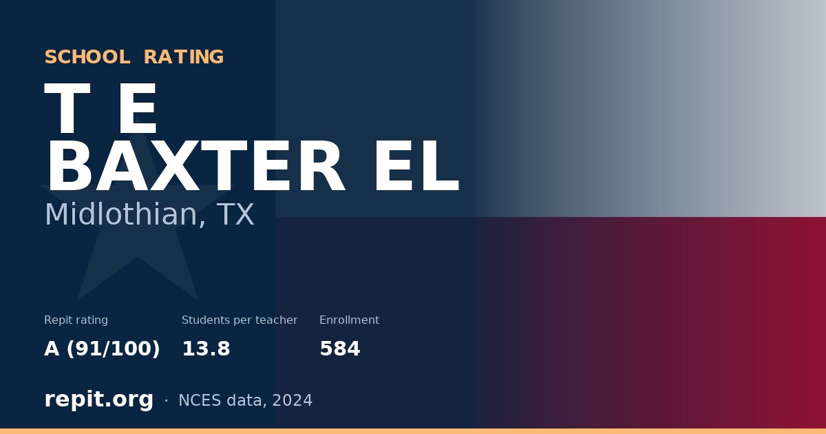 T E BAXTER EL, Midlothian, TX — Repit school rating A (91/100)