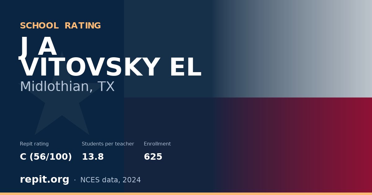 J A VITOVSKY EL, Midlothian, TX — Repit school rating C (56/100)