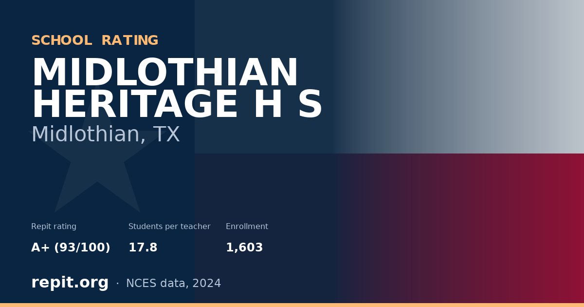 MIDLOTHIAN HERITAGE H S, Midlothian, TX — Repit school rating A+ (93/100)