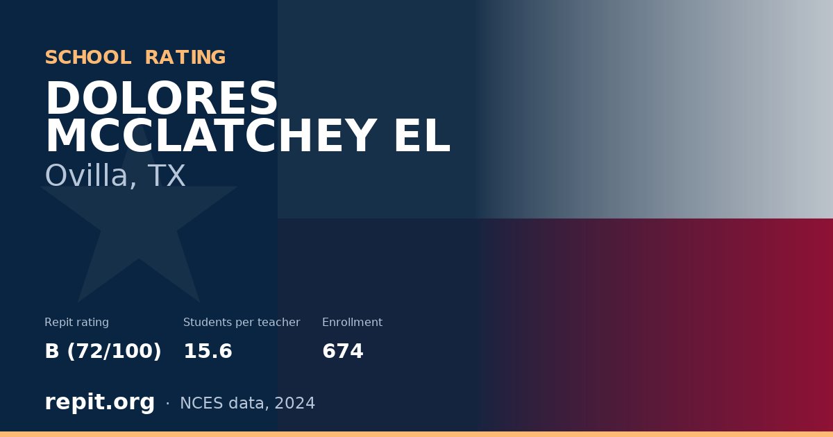 DOLORES MCCLATCHEY EL, Ovilla, TX — Repit school rating B (72/100)