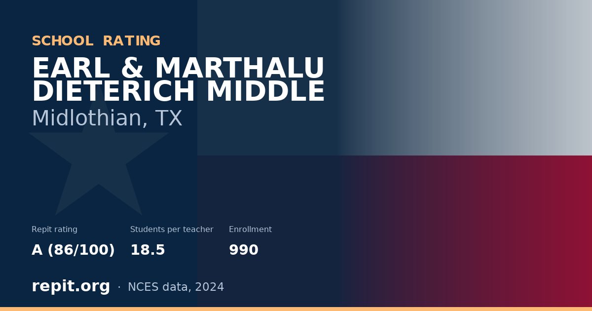 EARL & MARTHALU DIETERICH MIDDLE, Midlothian, TX — Repit school rating A (86/100)