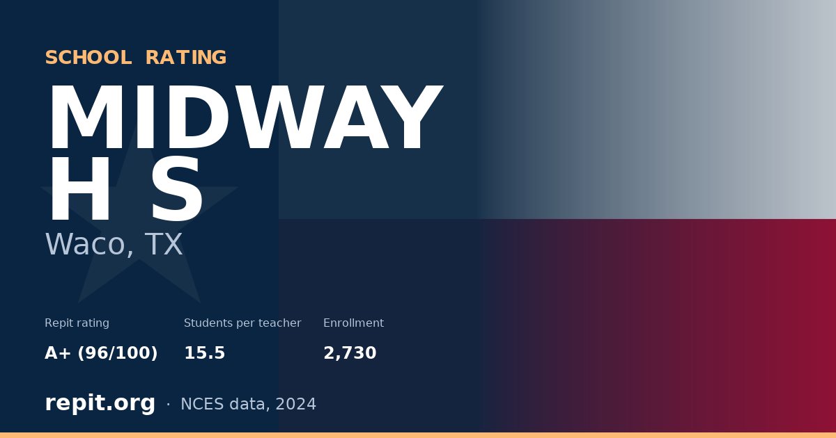 MIDWAY H S, Waco, TX — Repit school rating A+ (96/100)