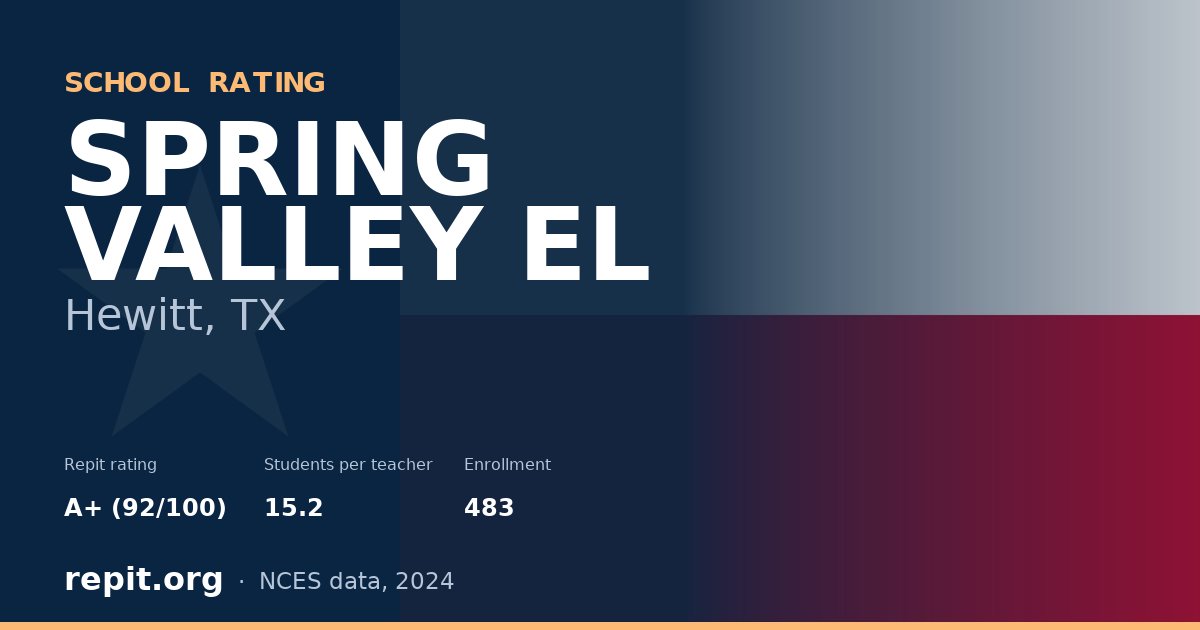 SPRING VALLEY EL, Hewitt, TX — Repit school rating A+ (92/100)