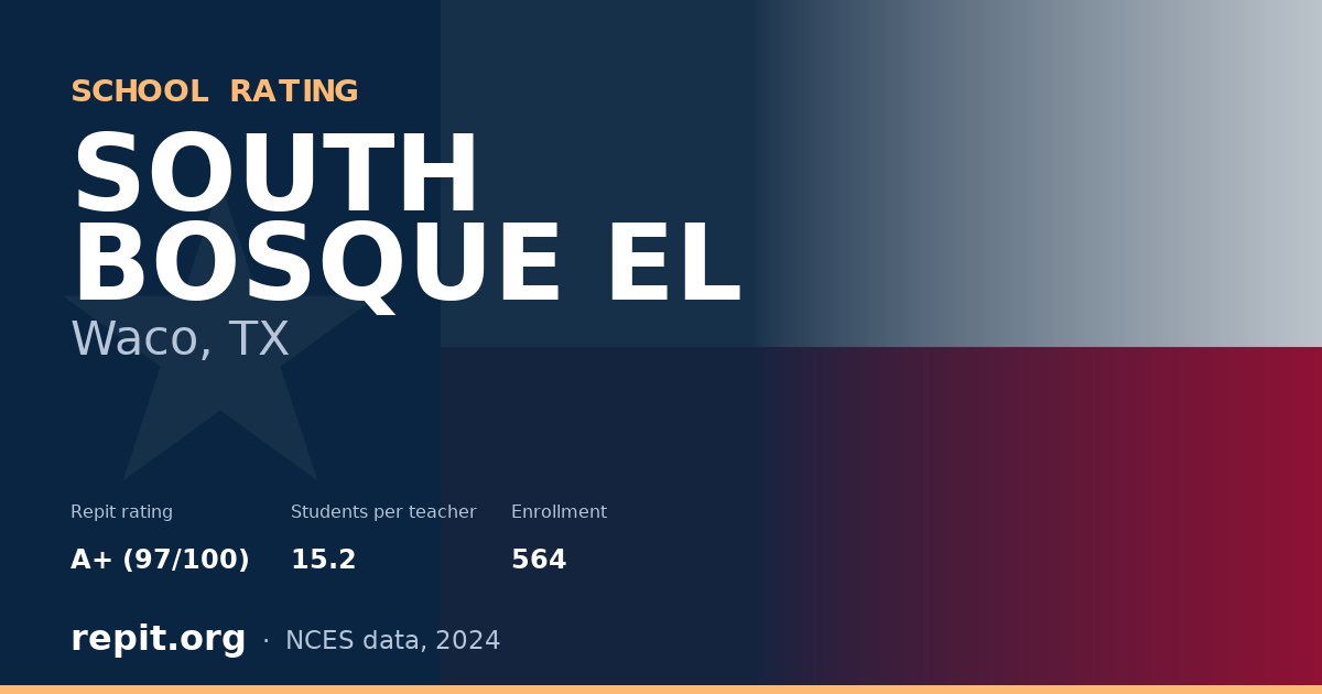 SOUTH BOSQUE EL, Waco, TX — Repit school rating A+ (97/100)