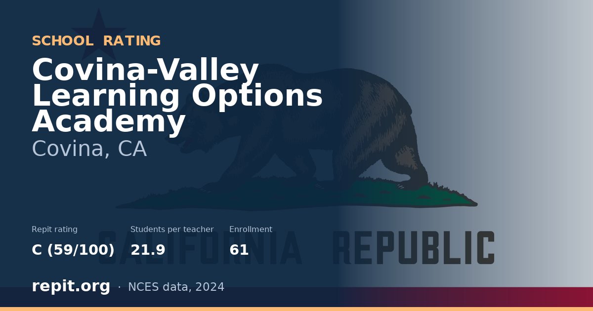 Covina-Valley Learning Options Academy, Covina, CA — Repit school rating C (59/100)