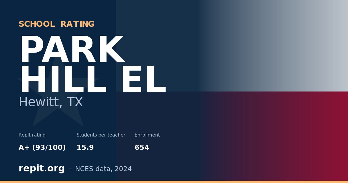 PARK HILL EL, Hewitt, TX — Repit school rating A+ (93/100)