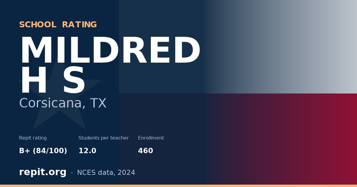 MILDRED H S, Corsicana, TX — Repit school rating B+ (84/100)