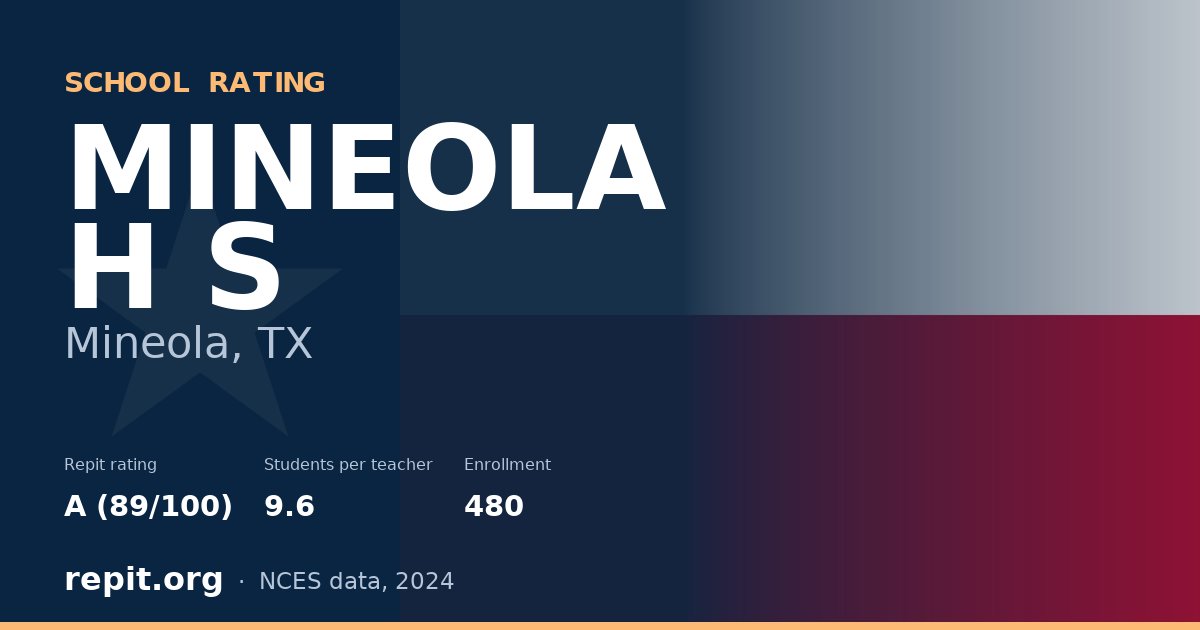 MINEOLA H S, Mineola, TX — Repit school rating A (89/100)