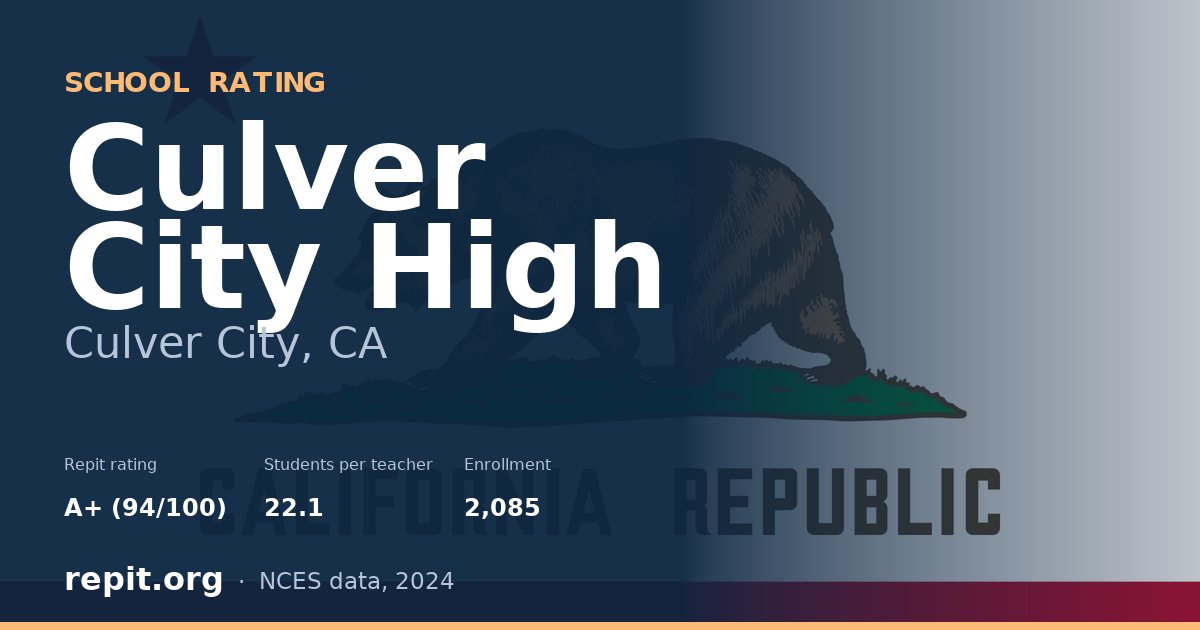 Culver City High, Culver City, CA — Repit school rating A+ (94/100)