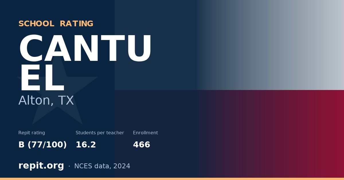 CANTU EL, Alton, TX — Repit school rating B (77/100)