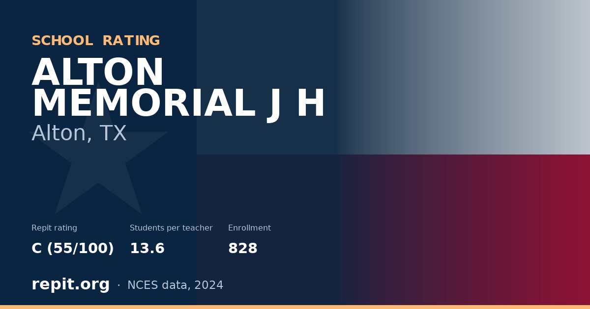 ALTON MEMORIAL J H, Alton, TX — Repit school rating C (55/100)