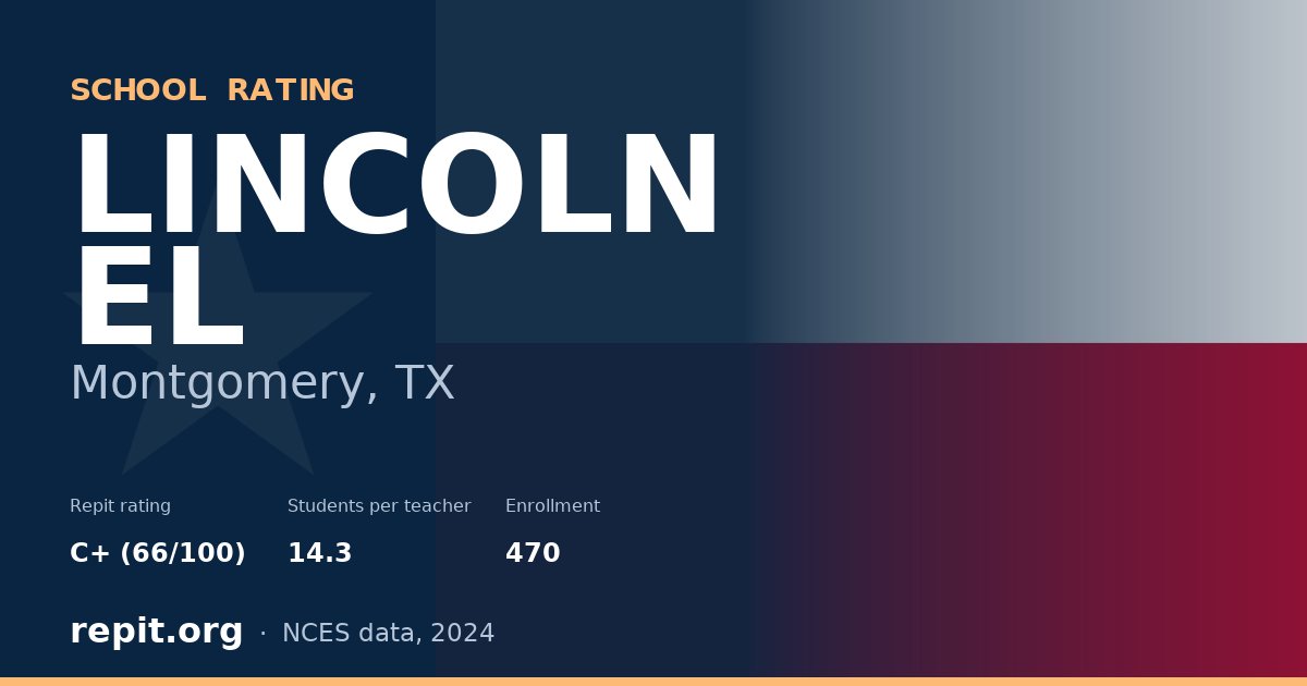 LINCOLN EL, Montgomery, TX — Repit school rating C+ (66/100)