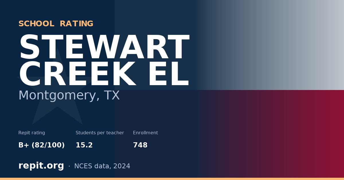 STEWART CREEK EL, Montgomery, TX — Repit school rating B+ (82/100)