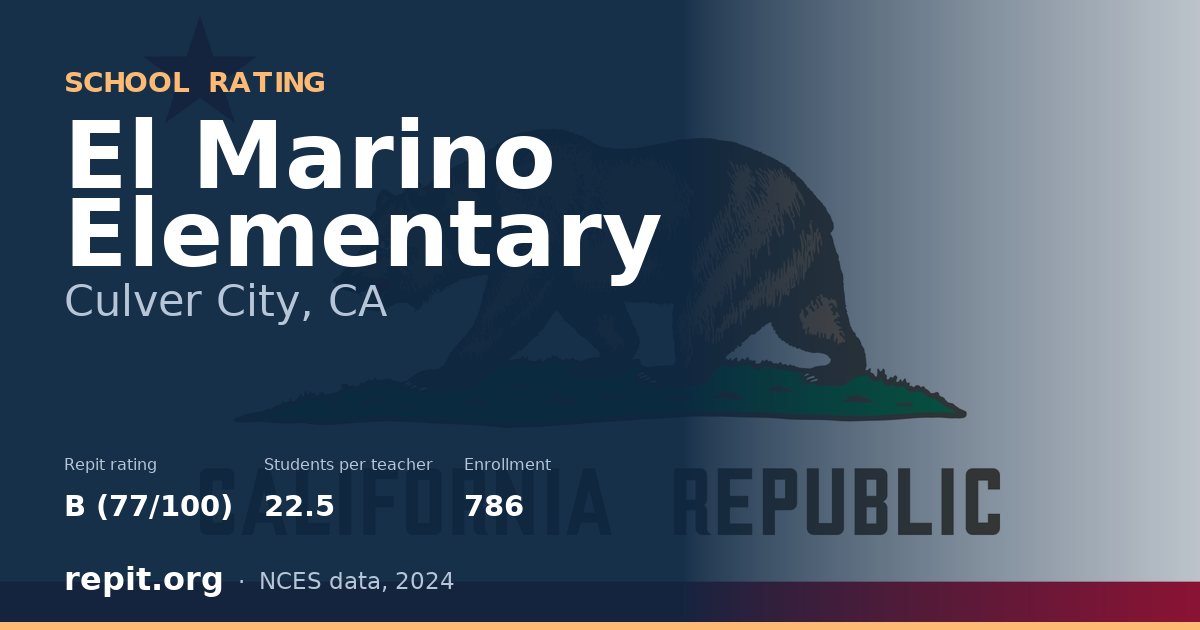 El Marino Elementary, Culver City, CA — Repit school rating B (77/100)