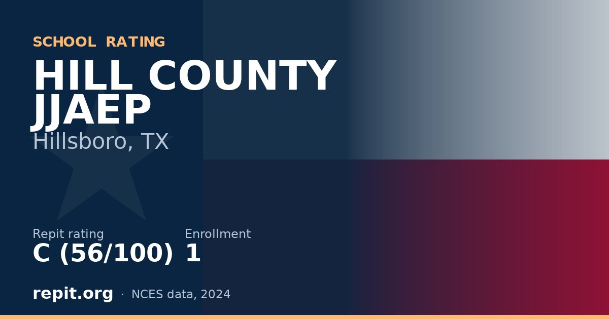 HILL COUNTY JJAEP, Hillsboro, TX — Repit school rating C (56/100)