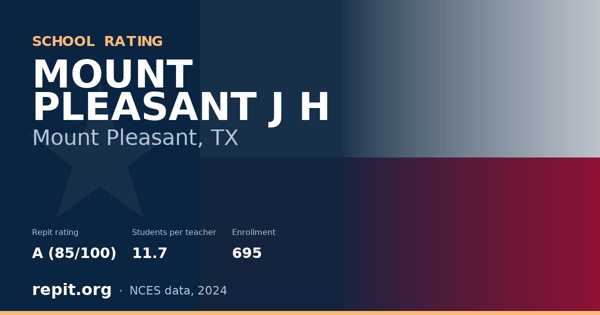 MOUNT PLEASANT J H, Mount Pleasant, TX — Repit school rating A (85/100)