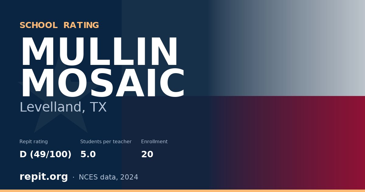 MULLIN MOSAIC, Levelland, TX — Repit school rating D (49/100)