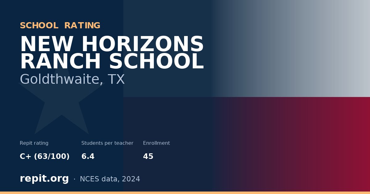 NEW HORIZONS RANCH SCHOOL, Goldthwaite, TX — Repit school rating C+ (63/100)