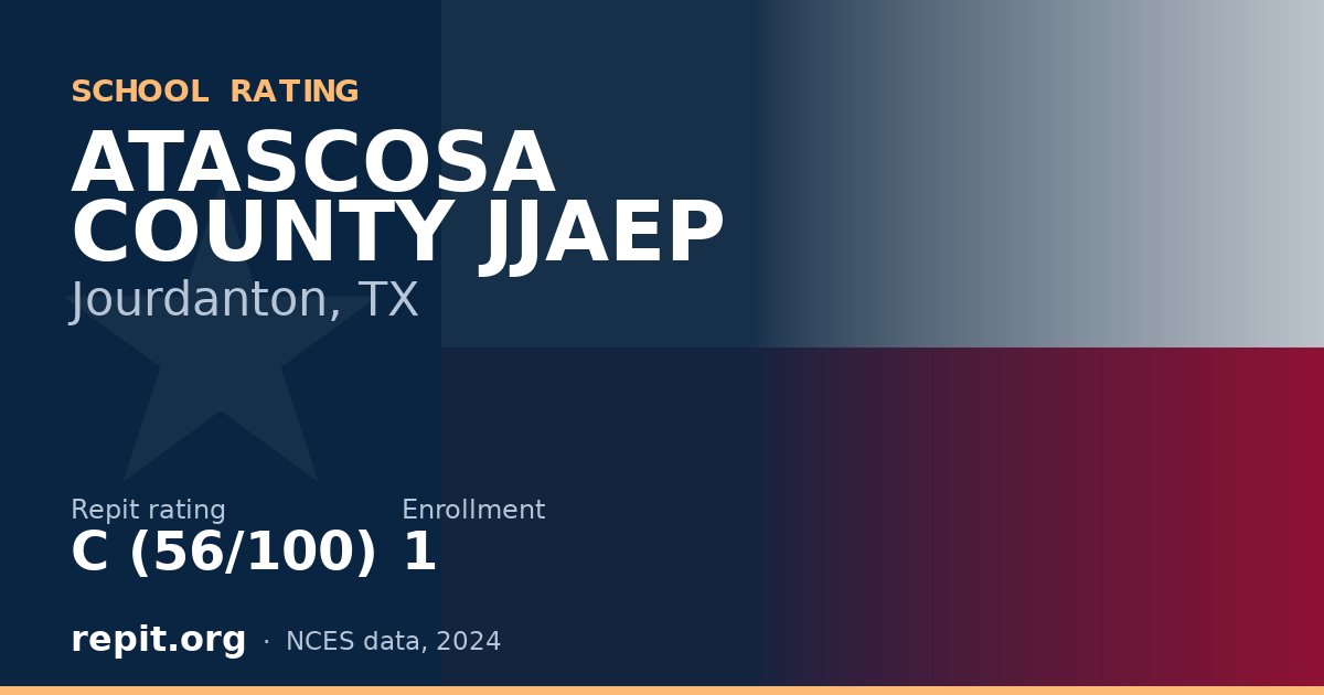 ATASCOSA COUNTY JJAEP, Jourdanton, TX — Repit school rating C (56/100)