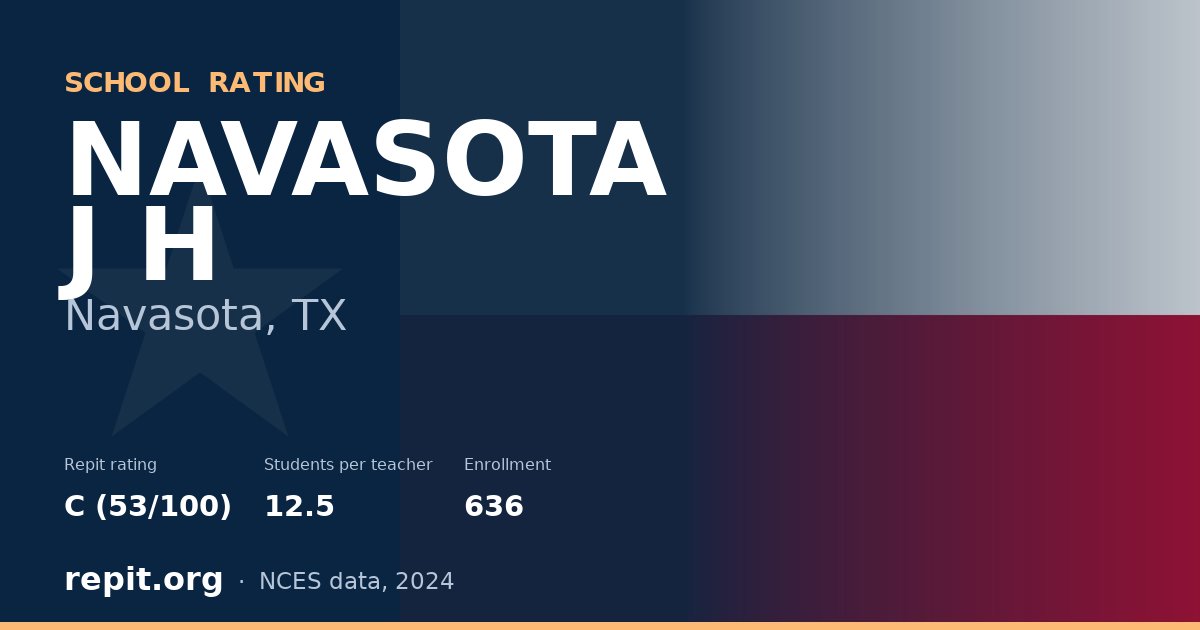 NAVASOTA J H, Navasota, TX — Repit school rating C (53/100)