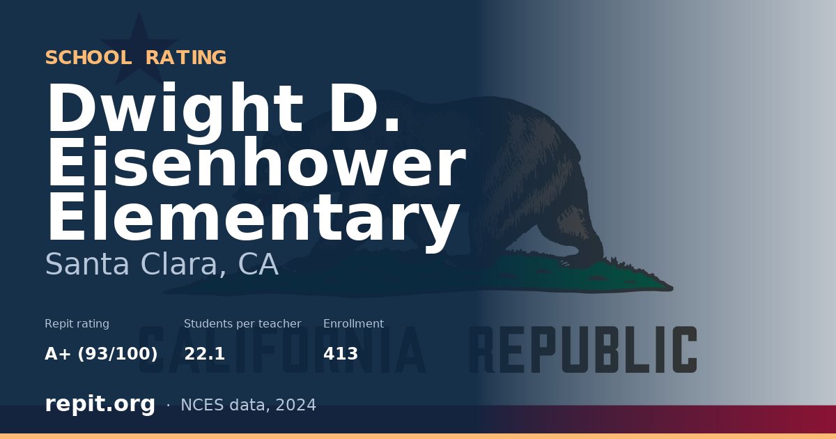Dwight D. Eisenhower Elementary, Santa Clara, CA — Repit school rating A+ (93/100)