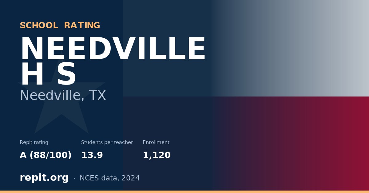 NEEDVILLE H S, Needville, TX — Repit school rating A (88/100)