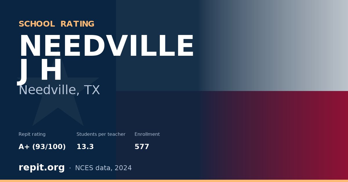 NEEDVILLE J H, Needville, TX — Repit school rating A+ (93/100)