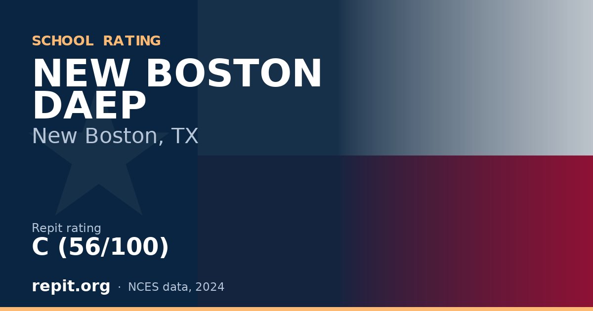NEW BOSTON DAEP, New Boston, TX — Repit school rating C (56/100)