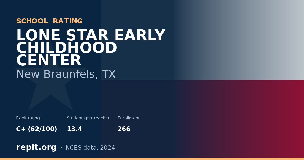 LONE STAR EARLY CHILDHOOD CENTER, New Braunfels, TX — Repit school rating C+ (62/100)