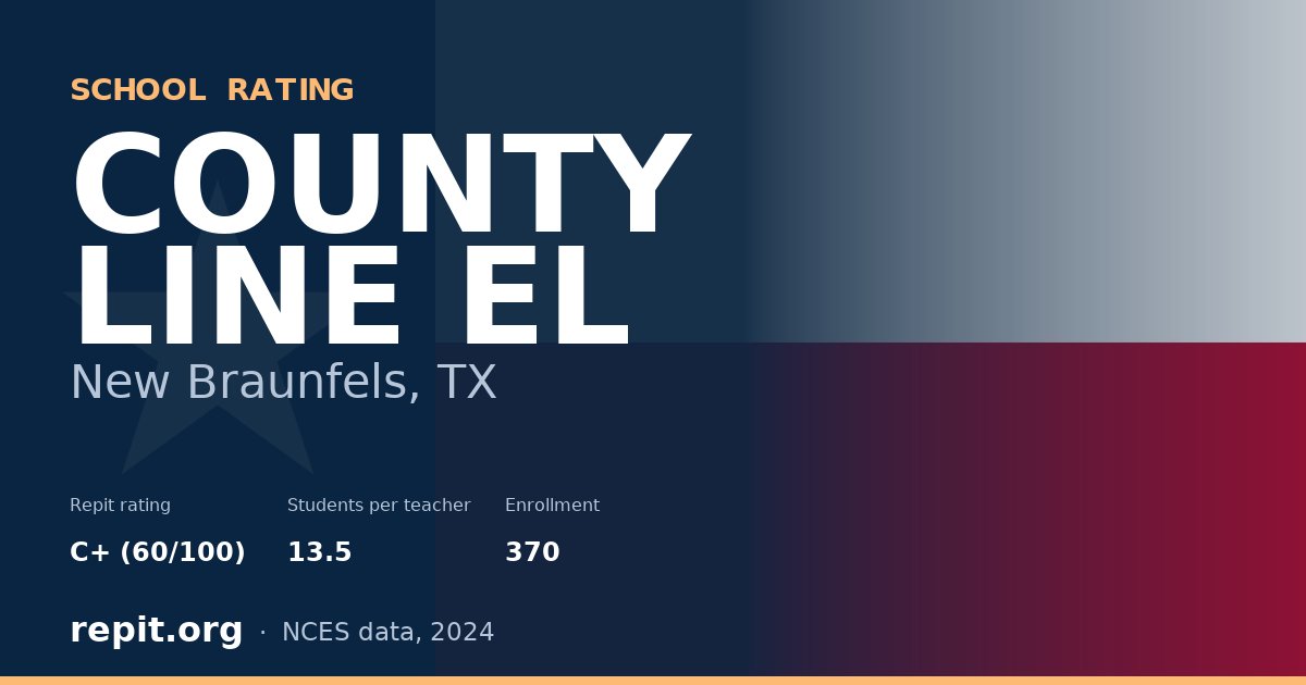 COUNTY LINE EL, New Braunfels, TX — Repit school rating C+ (60/100)