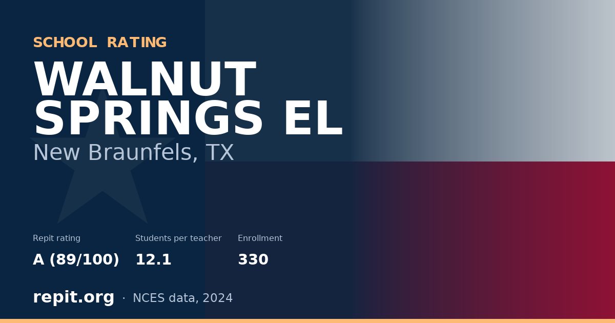 WALNUT SPRINGS EL, New Braunfels, TX — Repit school rating A (89/100)