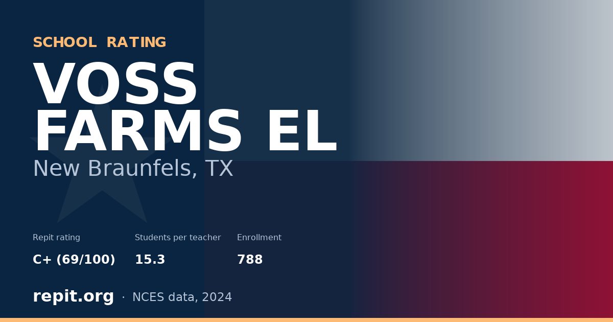 VOSS FARMS EL, New Braunfels, TX — Repit school rating C+ (69/100)