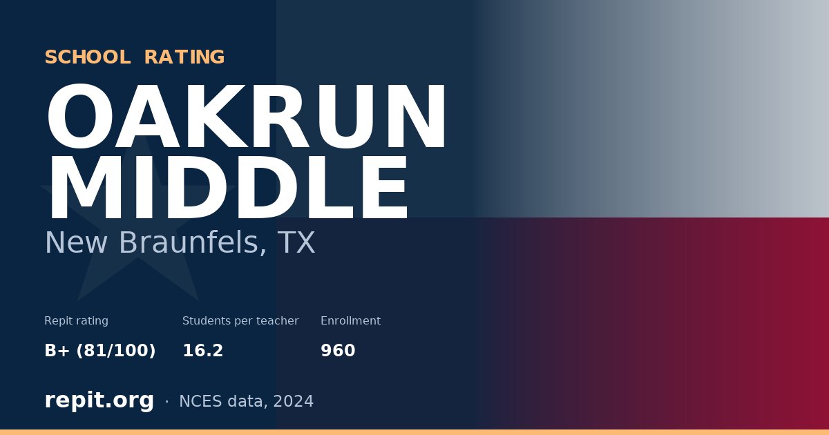 OAKRUN MIDDLE, New Braunfels, TX — Repit school rating B+ (81/100)