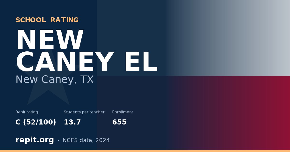 NEW CANEY EL, New Caney, TX — Repit school rating C (52/100)