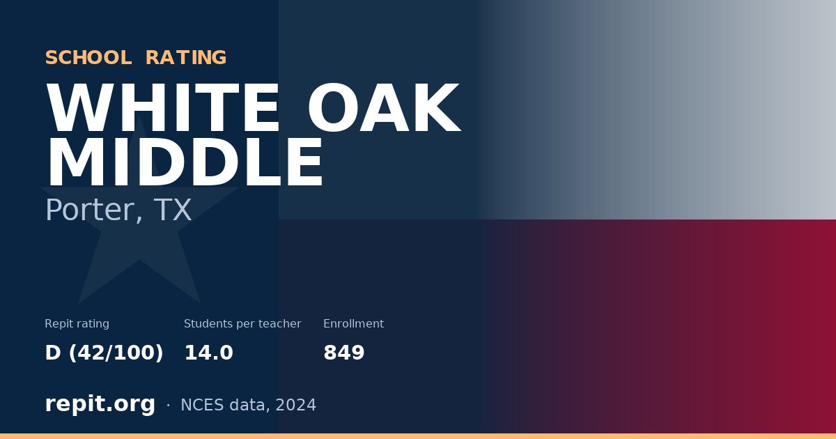 WHITE OAK MIDDLE, Porter, TX — Repit school rating D (42/100)