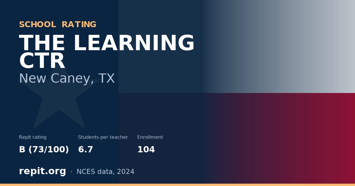 THE LEARNING CTR, New Caney, TX — Repit school rating B (73/100)